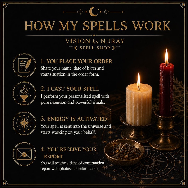 Op de afbeelding: Een zwarte informatieve afbeelding getiteld HOW MY SPELLS WORK door VISION by NURAY SPELL SHOP. Het toont vier stappen voor het bestellen van spreuken, met gouden iconen, naast twee brandende kaarsen in koperen houders en een schaaltje met kruiden.