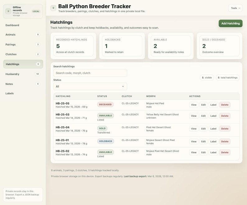 May include: Screenshot of a web application called "Ball Python Breeder Tracker." The interface shows data on hatchlings, including recorded hatchlings, holdbacks, and availability. Data is organised in a table with columns for hatchling ID, status, clutch, and morph.