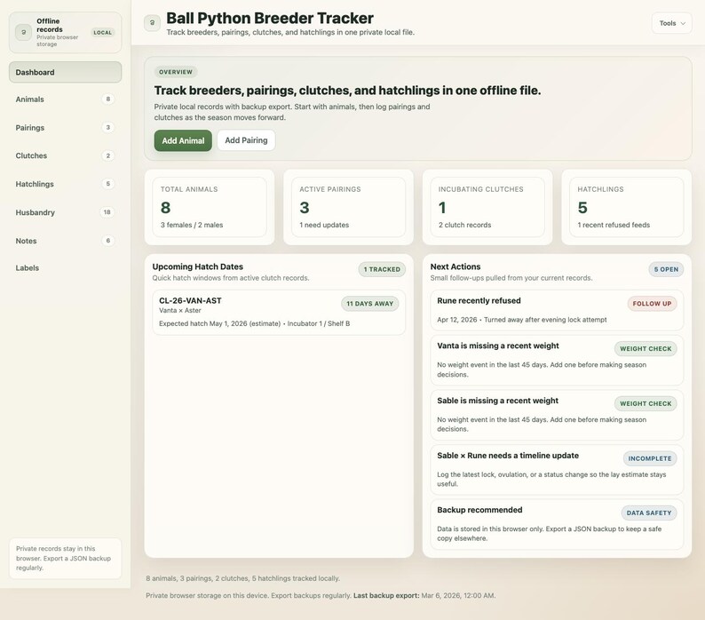 May include: Screenshot of a "Ball Python Breeder Tracker" dashboard. The interface displays data on animals, pairings, clutches, and hatchlings. Key metrics include total animals, active pairings, incubating clutches, and hatchlings, along with upcoming hatch dates and next actions.