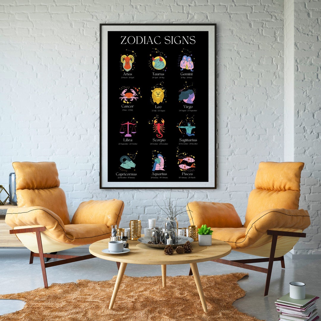 Zodiac Signs Wall Art Printable Zodiac Lover Gift Etsy