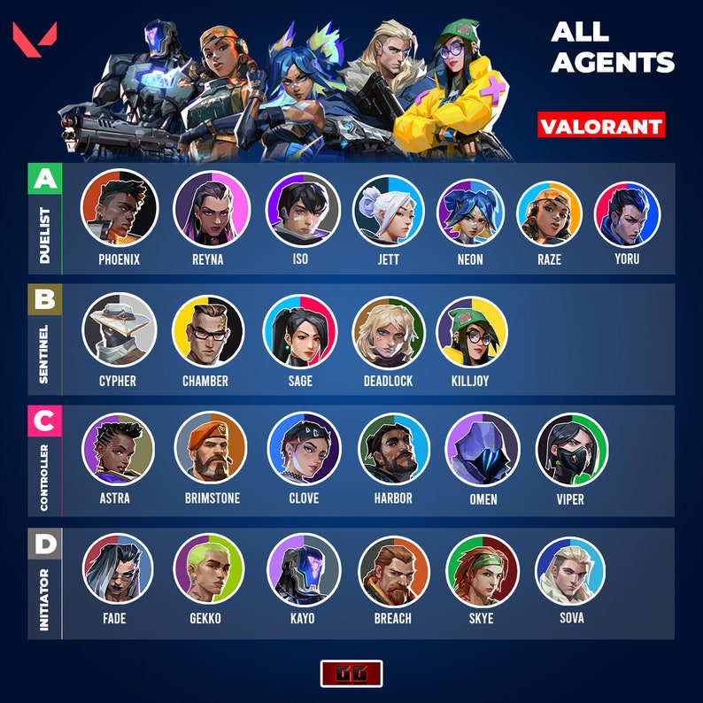 Get All 24 Valorant Agent Icons PNG For Your Gaming Clips new Get All 24 Valorant Agent Icons PNG For Your Gaming Clips new