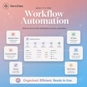 Feuille de calcul d'automatisation des flux de travail | Planificateur d'automatisation des tâches métier | Tableau de bord de flux de travail Excel/Google Sheets | Modèle numérique
