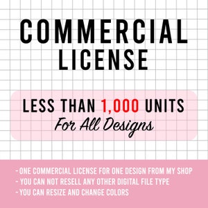Commercial License for All Designs - Less Than 1,000 Units