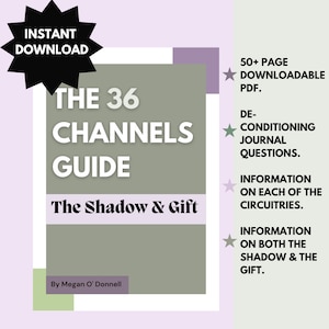 Human Design shadow and gift Channels Guide