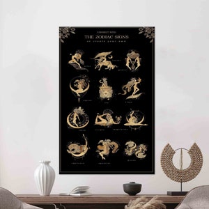 Arte dell'oroscopo, Arte della parete dello zodiaco, Arte Mandala, Decorazione della parete nera, Regali, Tela moderna, Vetro temperato, Carta da parati dello zodiaco, Arte della parete del soggiorno,