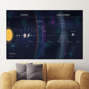 Arte del sistema solare, spazio dipinto, arte da parete blu navy, arte su tela, vetro 3D, arte da parete incorniciata, pannelli di carta da parati, poster su tela, arte della parete di casa,