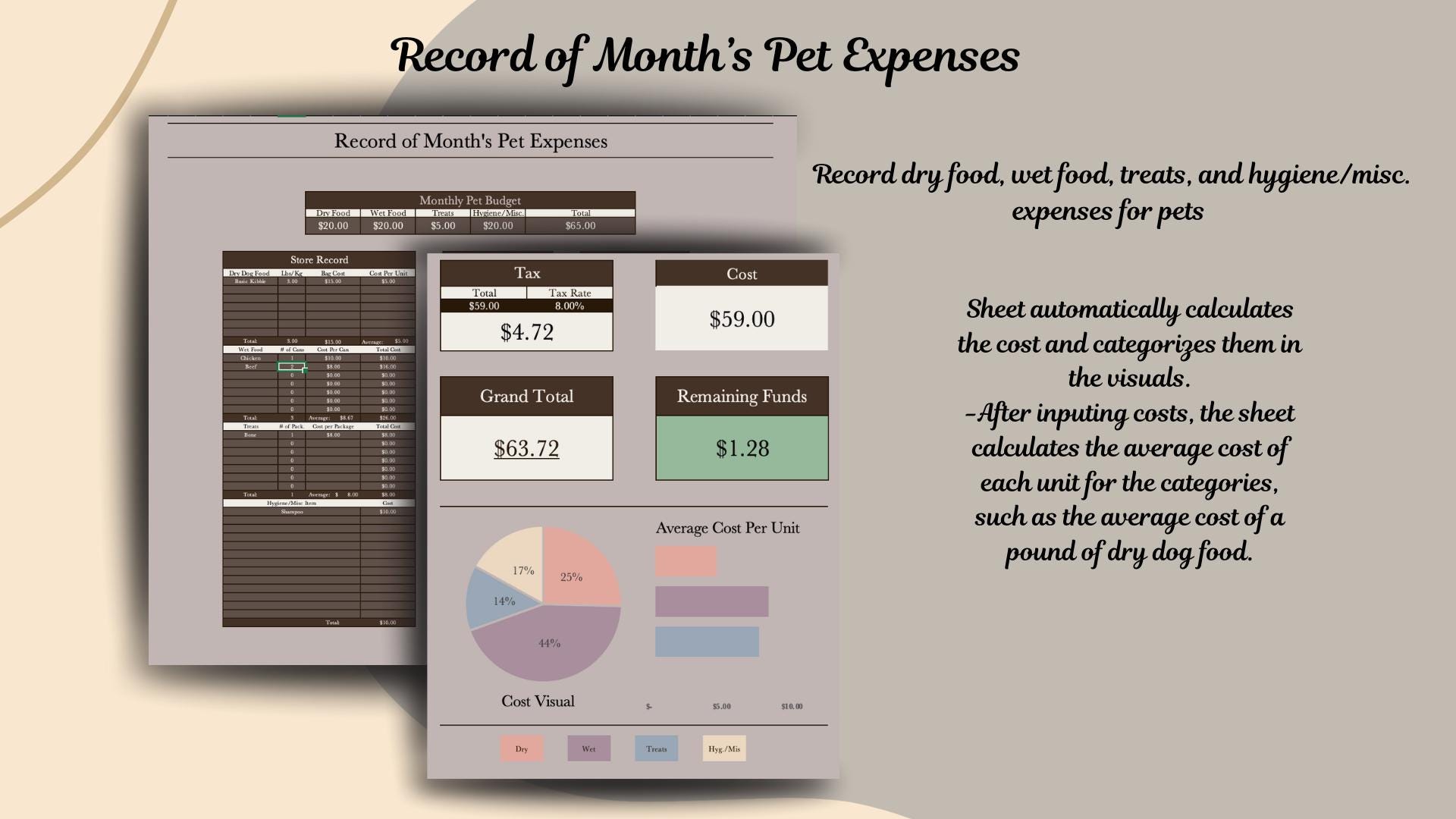Deluxe Monthly Food Budget, Excel Template - Etsy