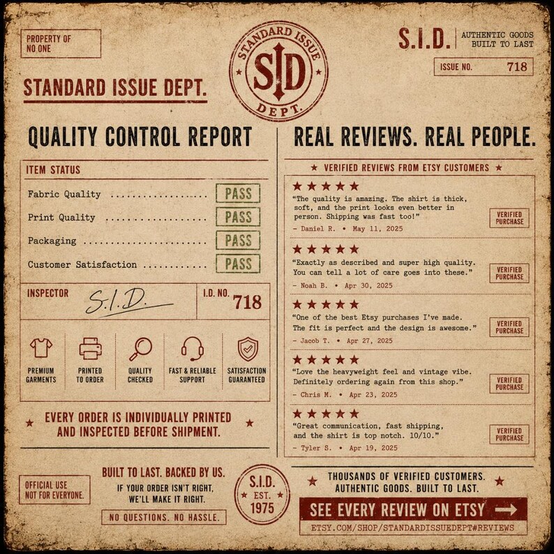 May include: A beige, vintage-style document titled Standard Issue Dept. Quality Control Report. It features a circular logo, item status checkmarks, and five-star customer reviews. The text includes details about fabric quality, print quality, and verified purchases from Etsy customers, with a distressed paper texture.