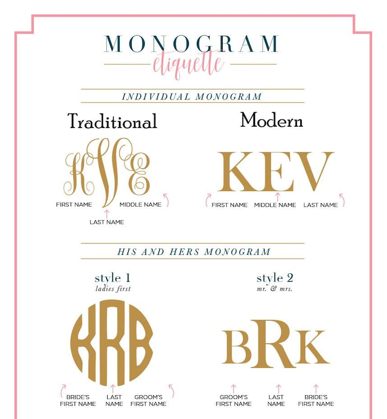 Custom Embroidered Cotton Socks: Personalized Monogram Gift - Etsy