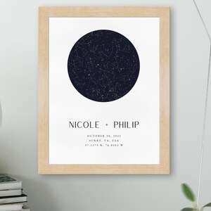 Carte du ciel d'anniversaire de mariage