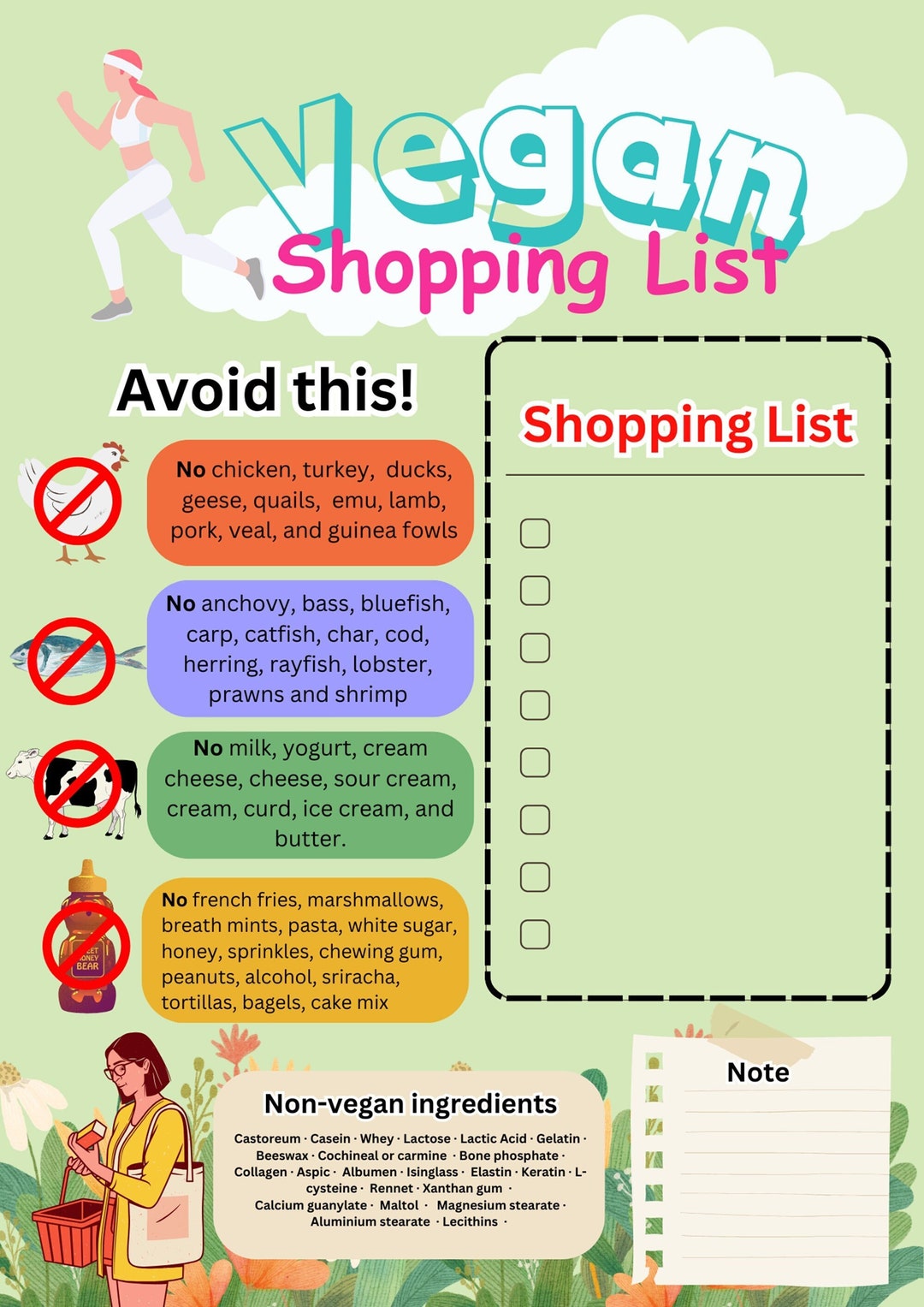 Printable Vegan List, Vegan Grocery List, Vegan Printable Pdf, Vegan Shopping, Vegan Lifestyle ...