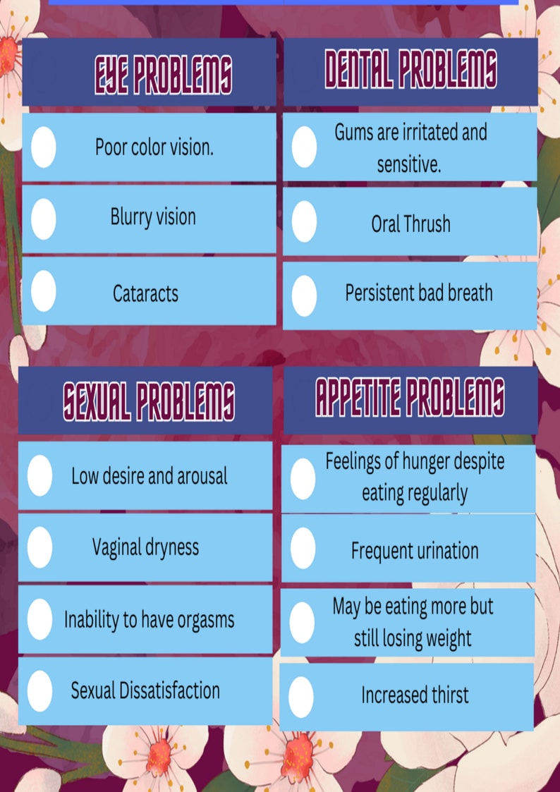 Diabetes Cheat Sheet, Diabetes Awareness, PDF Printable Guide,diabetes ...