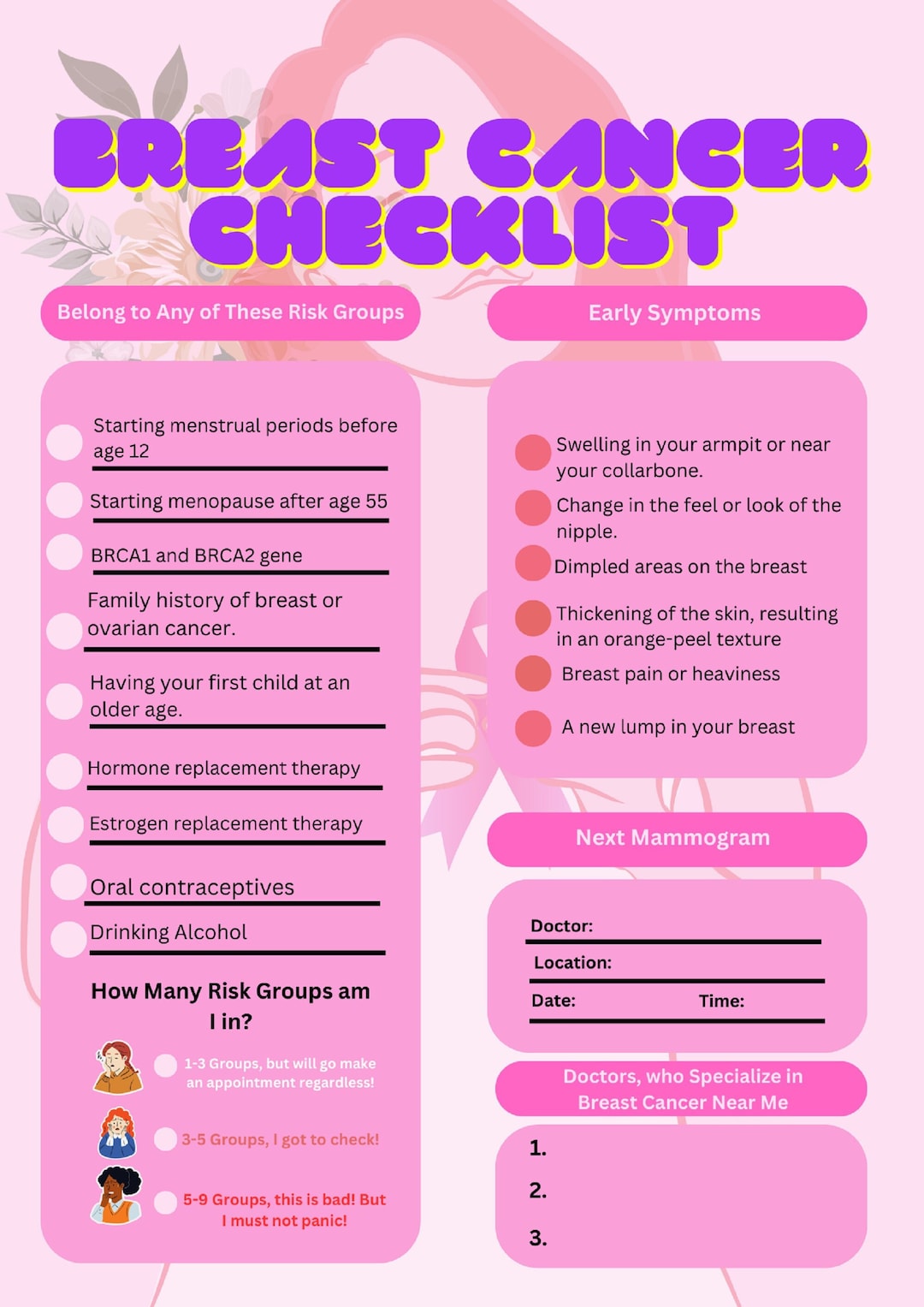 Breast Cancer Warning, Breast Cancer Pdf, Breast Cancer Checklist