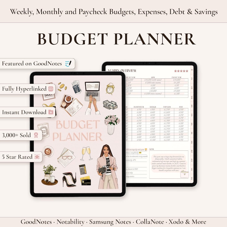 May include: A digital budget planner displayed on two tablet screens. The cover features illustrations of a laptop, coffee, flowers, and a person, with the text BUDGET PLANNER. The second screen shows a yearly overview financial tracking table.