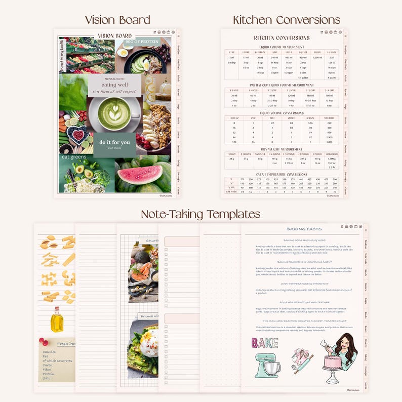 K&ouml;nnte beinhalten: Ein digitales Planer-Set mit einem Vision Board mit Lebensmittelbildern und motivierendem Text, einer K&uuml;chenumrechnungstabelle mit Fl&uuml;ssigkeits- und Trockenma&szlig;en sowie Notizvorlagen mit Backfakten, Illustrationen und linierten Seiten.