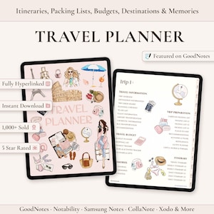 May include: A digital travel planner displayed on two tablets, featuring illustrations of travel items like luggage, a globe, and clothing. The text reads Travel Planner, Trip 1, Travel Information, Travel Budget, and Itinerary, with icons.
