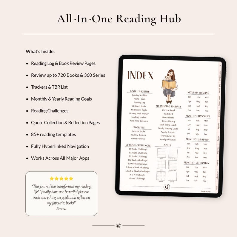 May include: A digital reading journal displayed on a tablet screen, titled All-In-One Reading Hub. The index page features sections for book trackers, reading challenges, and monthly goals, alongside a list of included features like log pages.