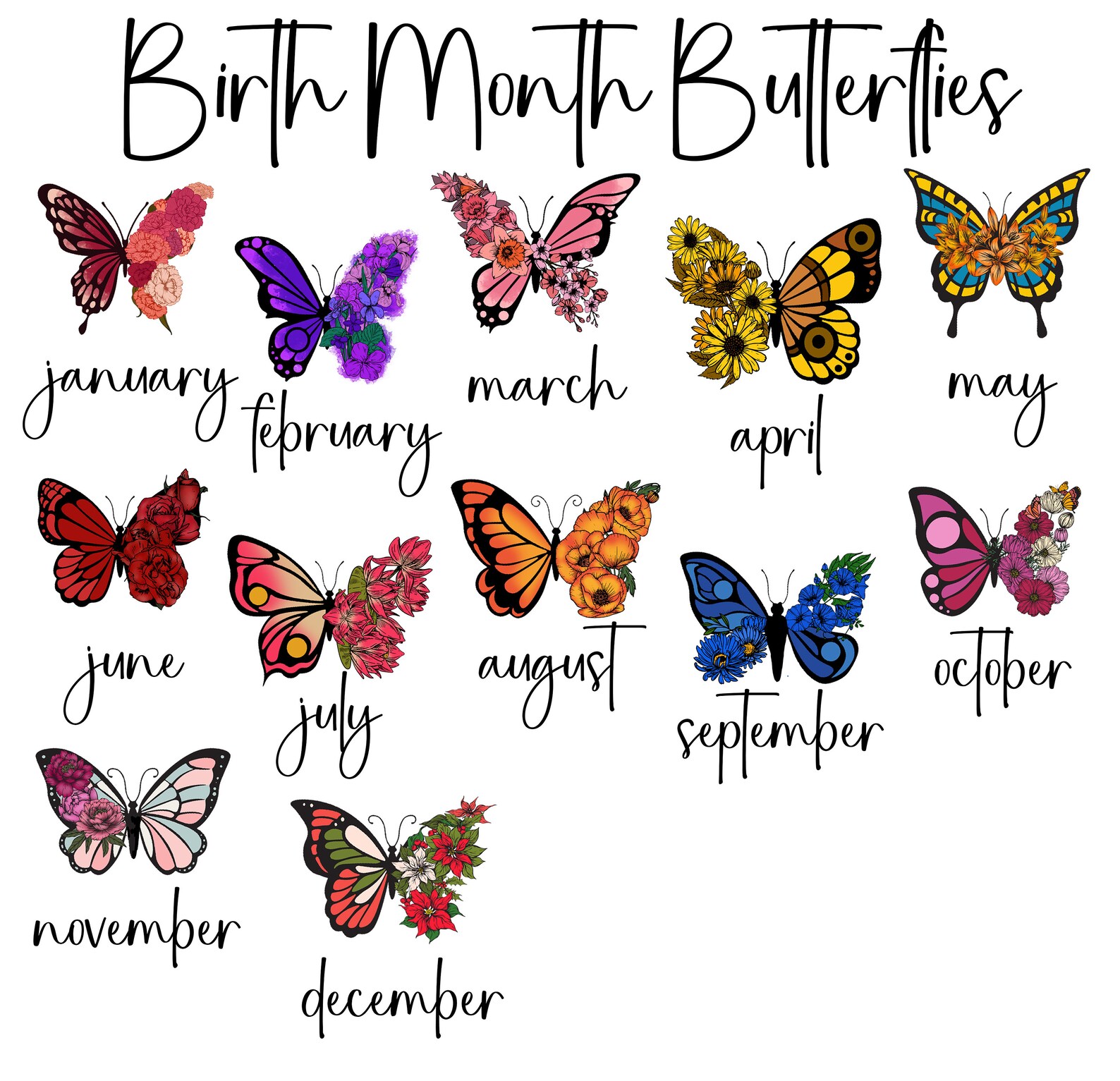 Custom Mama Sweatshirt With Date & Children Birth Month Butterflies Mom ...