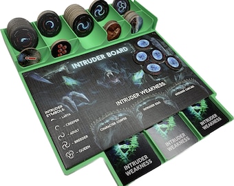 Nemesis Intruder Board /Lockdown Laboratory/Voidseeder Board Organizer