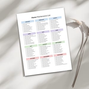 Peut inclure: Une liste de contr&ocirc;le d'entretien de la maison imprimable avec une liste de t&acirc;ches &agrave; effectuer chaque mois de l'ann&eacute;e. La liste de contr&ocirc;le est divis&eacute;e en 12 sections, une pour chaque mois, et chaque section contient une liste de t&acirc;ches &agrave; effectuer. La liste de contr&ocirc;le est con&ccedil;ue pour aider les propri&eacute;taires &agrave; maintenir leurs maisons en bon &eacute;tat.