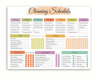 Hausputzplan, ADHS Putzplaner, Putzcheckliste, Hausarbeit, Fly Lady Spielplan, Tiefenreinigung, Bereichsreinigung, Printable