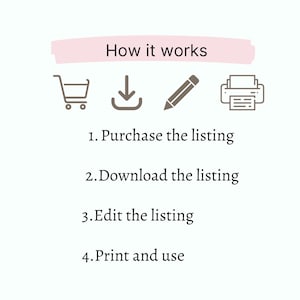 May include: How it works: A shopping cart, download arrow, pencil, and printer icon illustrate the steps to purchase, download, edit, and print a digital listing.