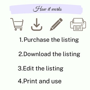 May include: An infographic with the text "How it works" and four steps: Purchase the listing, Download the listing, Edit the listing, and Print and use. Each step is accompanied by a relevant icon: a shopping cart, a download arrow, a pencil, and a printer.