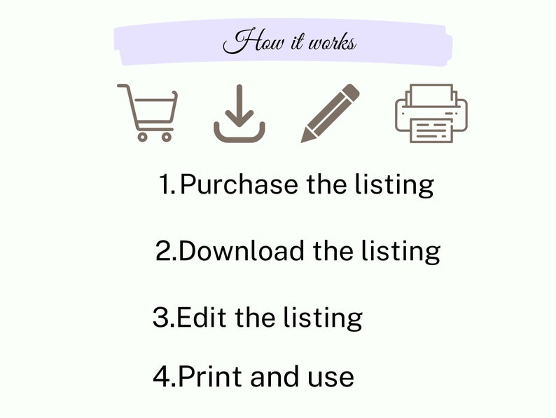 May include: An infographic with the text "How it works" and four steps: Purchase the listing, Download the listing, Edit the listing, and Print and use. Each step is accompanied by a relevant icon: a shopping cart, a download arrow, a pencil, and a printer.
