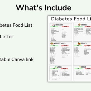 May include: A printable diabetes food list chart in PDF format. The chart is divided into six sections: Proteins, Grains, Vegetables, Fruits, Dairy, and Drink. Each section lists foods to eat and avoid for people with diabetes.