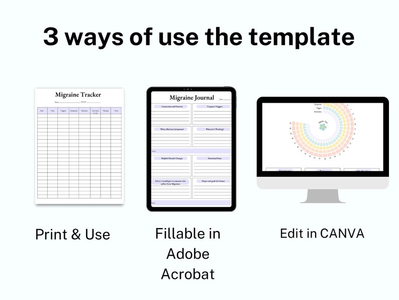 May include: Three ways to use a migraine tracker template: print and use, fill in Adobe Acrobat, or edit in Canva. The template includes a migraine tracker, a migraine journal, and a migraine trigger wheel.