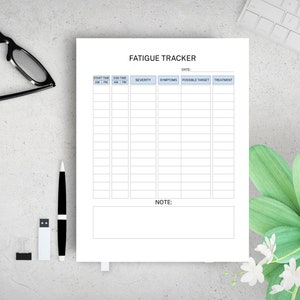 May include: A white paper fatigue tracker form with a grid layout featuring columns for start time, end time, severity, symptoms, possible target, and treatment, with a section for notes at the bottom and the title FATIGUE TRACKER at the top.