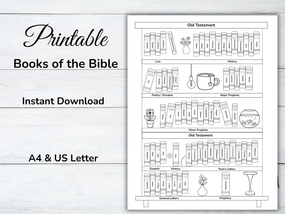 Printable Bookshelf of the Bible, Bible Coloring Page, Old Testament ...