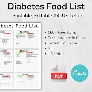 Puede incluir: Una lista de alimentos para diabéticos imprimible en un esquema de color rosa y verde. La lista está dividida en cinco categorías: proteínas, cereales, verduras, frutas, lácteos y bebidas. Cada categoría tiene una lista de alimentos para comer y evitar. El documento es personalizable en Canva y está disponible para descarga instantánea en tamaños A4 y US Letter.