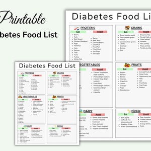 May include: A printable diabetes food list with categories for proteins, grains, vegetables, fruits, dairy, and drinks. The list includes foods to eat and avoid for each category.
