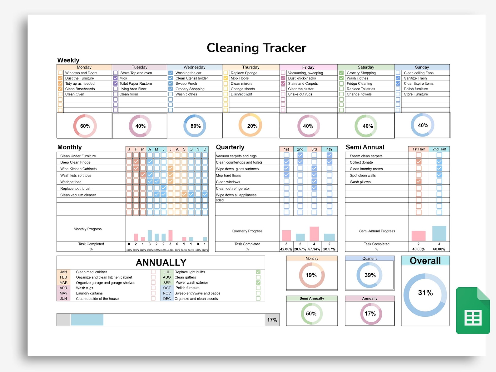 Cleaning Schedule Spreadsheet Google Sheets Cleaning Tracker Weekly ...