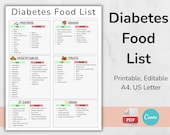 Diabetes Food List Printable, Diabetic Food Chart, Pre Diabetes Diet, Diabetes Food Guide, Diabetic Meal Plan, Diabetes Grocery Checklist