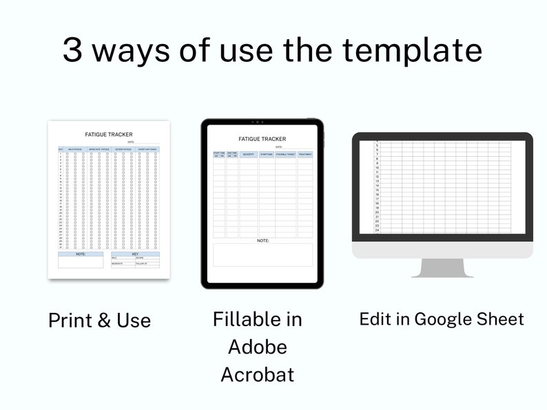 May include: A fatigue tracker template displayed in three formats: a printable document, a fillable Adobe Acrobat file, and a digital Google Sheet. The text reads 3 ways of use the template, Print & Use, Fillable in Adobe Acrobat, and Edit in Google Sheet.