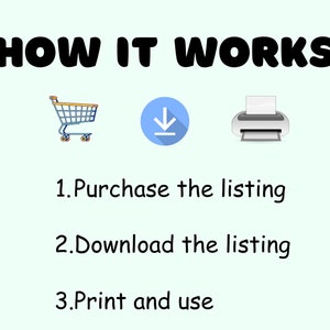 May include: An infographic titled "HOW IT WORKS" with a shopping cart, a download icon, and a printer. The steps are: 1. Purchase the listing, 2. Download the listing, and 3. Print and use. The background is a light green color.