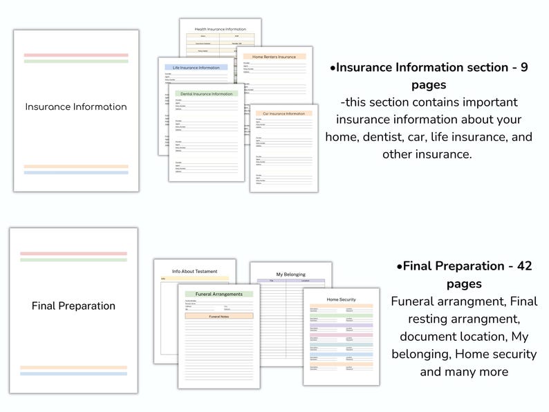 Pu&ograve; includere: Una raccolta di documenti cartacei bianchi intitolati "Informazioni assicurative" e "Preparazione finale". La sezione "Informazioni assicurative" comprende 9 pagine con dettagli su assicurazione casa, dentale, auto e vita. La sezione "Preparazione finale" ne ha 42 per le disposizioni funerarie.
