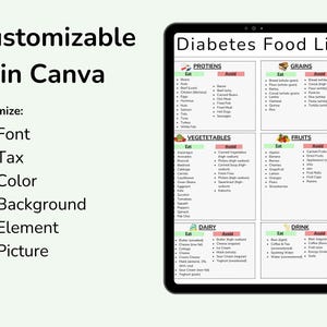 May include: A digital tablet displaying a diabetes food list with categories for proteins, grains, vegetables, fruits, dairy, and drinks. The list includes foods to eat and avoid for each category. The tablet is on a light green background with the text "Customizable in Canva" and a list of customization options.
