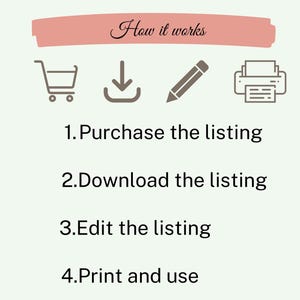 May include: An infographic with the text "How it works" above four steps: Purchase the listing, Download the listing, Edit the listing, and Print and use. Each step has an icon: shopping cart, download arrow, pencil, and printer.