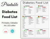 Diabetic Food List Printable, Diabetic Food Chart, Diabetes Food, Diabetic, Diabetic Meal Plan, Diabetes Grocery list, Type 2, Printable