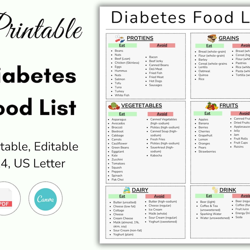 Types Of Charting Types Of Charting