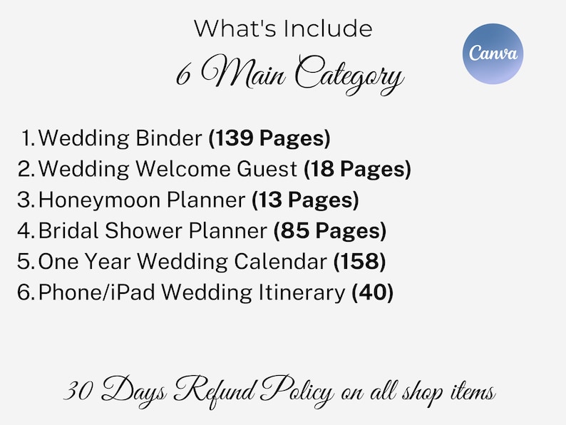 May include: A white background with black text listing six categories of wedding planning documents, including a wedding binder, welcome guest book, honeymoon planner, bridal shower planner, one year wedding calendar, and phone/iPad wedding itinerary. The text also includes the number of pages in each document. The text "What's Include 6 Main Category" is at the top of the image. The text "30 Days Refund Policy on all shop items" is at the bottom of the image. The Canva logo is in the upper right corner of the image.