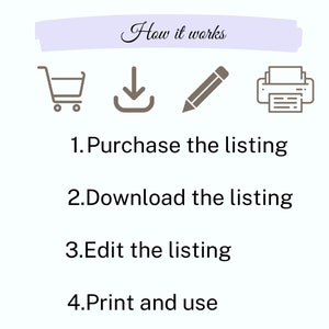 May include: A diagram showing the steps to purchase, download, edit, and print a digital listing. The steps are illustrated with icons of a shopping cart, a download arrow, a pencil, and a printer.