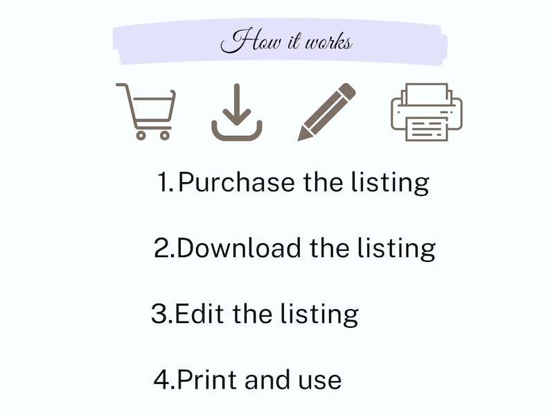May include: A diagram showing the steps to purchase, download, edit, and print a digital listing. The steps are illustrated with icons of a shopping cart, a download arrow, a pencil, and a printer.