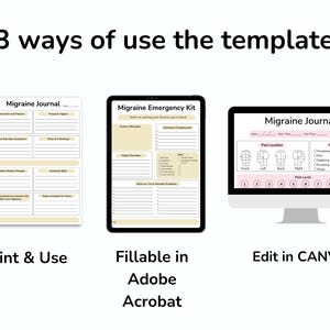 May include: Three ways to use a migraine journal template: print and use, fill in Adobe Acrobat, or edit in Canva. The template includes sections for tracking triggers, symptoms, and treatments.
