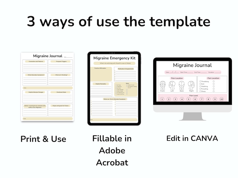 May include: Three ways to use a migraine journal template: print and use, fill in Adobe Acrobat, or edit in Canva. The template includes sections for tracking triggers, symptoms, and treatments.