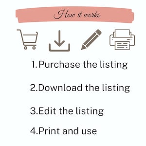 May include: White graphic with the text "How it works" above four icons: a shopping cart, a download arrow, a pencil, and a printer. Below the icons are numbered steps: Purchase, Download, Edit, and Print.