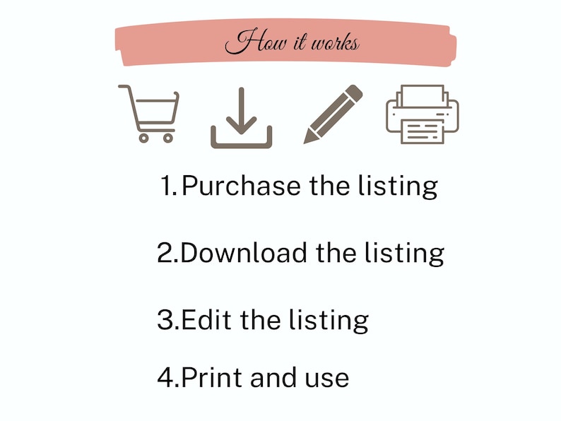 May include: White graphic with the text "How it works" above four icons: a shopping cart, a download arrow, a pencil, and a printer. Below the icons are numbered steps: Purchase, Download, Edit, and Print.